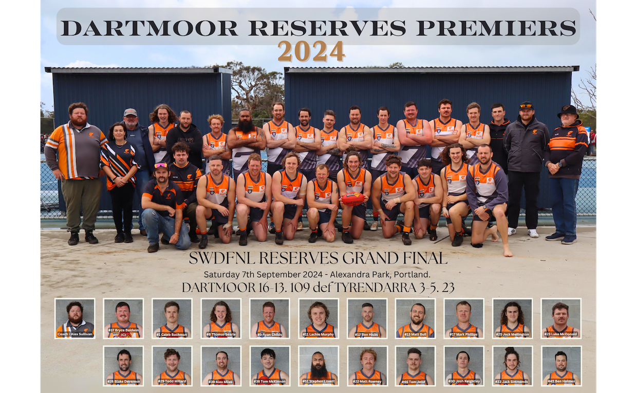 2024 Reserves Premiership Poster